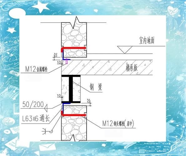 空心板隔墻安裝步驟是什么？（空心板隔墻安裝步驟詳解） 行業(yè)新聞 第4張