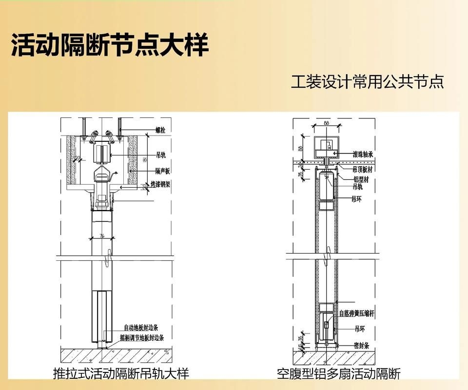 空心板隔墻安裝步驟是什么？（空心板隔墻安裝步驟詳解） 行業(yè)新聞 第5張