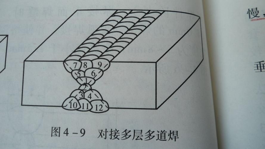 如何減少焊接錯(cuò)誤？（減少焊接錯(cuò)誤的核心技術(shù)信息） 行業(yè)新聞 第8張