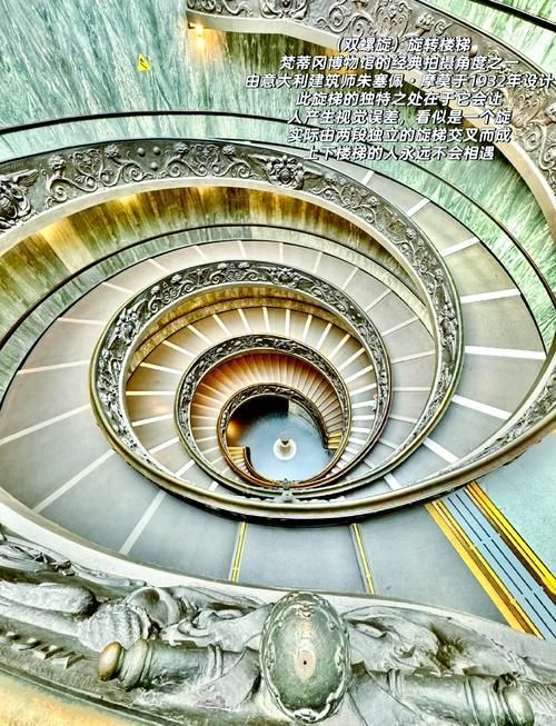 雙螺旋樓梯的設(shè)計圖有哪些（雙螺旋樓梯的設(shè)計） 行業(yè)新聞 第4張