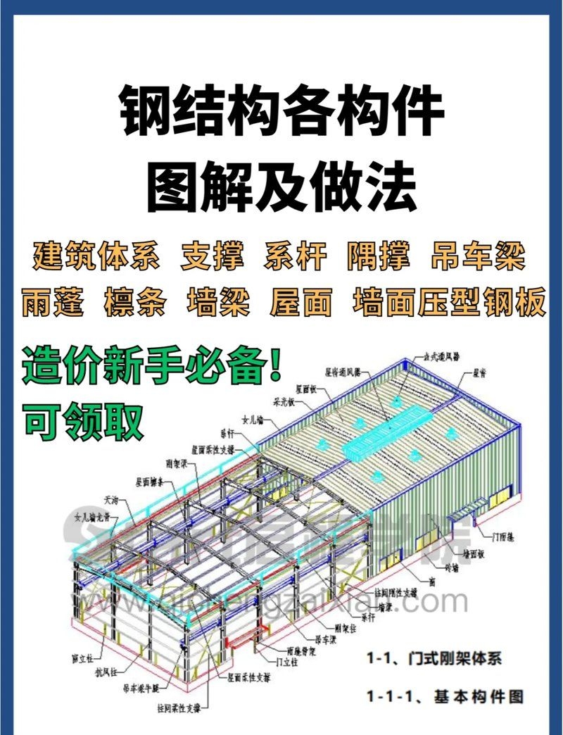 有沒有免費(fèi)的鋼結(jié)構(gòu)構(gòu)造圖集（免費(fèi)的鋼結(jié)構(gòu)構(gòu)造圖集，有沒有免費(fèi)的鋼結(jié)構(gòu)構(gòu)造圖集） 行業(yè)新聞 第1張