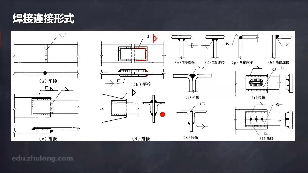 有沒有免費(fèi)的鋼結(jié)構(gòu)構(gòu)造圖集（免費(fèi)的鋼結(jié)構(gòu)構(gòu)造圖集，有沒有免費(fèi)的鋼結(jié)構(gòu)構(gòu)造圖集） 行業(yè)新聞 第2張
