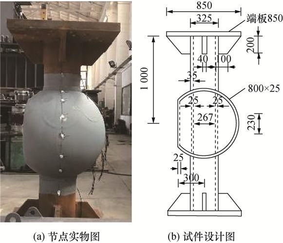 給我一份網(wǎng)架規(guī)格尺寸表的示例（jgj7-2010網(wǎng)架規(guī)格尺寸表（jgj7-2010》） 行業(yè)新聞 第8張