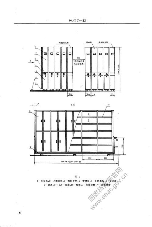 如何計(jì)算密集架的等效均布荷載（q_{\u005ctext{total}u005ctext） 行業(yè)新聞 第3張