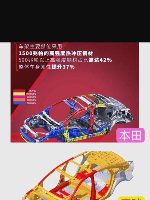 哪種材料性價(jià)比最高？（豐田tnga、大眾mqb、大眾mqb等主流平臺(tái)高性價(jià)比對(duì)比圖表） 行業(yè)新聞 第3張