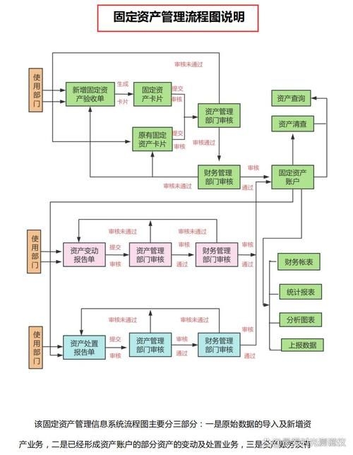 加油站鋼結(jié)構(gòu)入賬如何避稅？（加油站鋼結(jié)構(gòu)入賬與稅務(wù)籌劃） 行業(yè)新聞 第1張