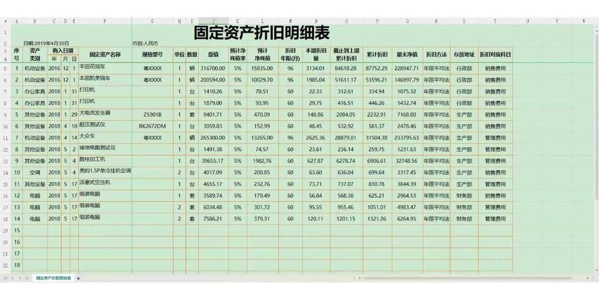 加油站鋼結(jié)構(gòu)入賬如何避稅？（加油站鋼結(jié)構(gòu)入賬與稅務(wù)籌劃） 行業(yè)新聞 第7張