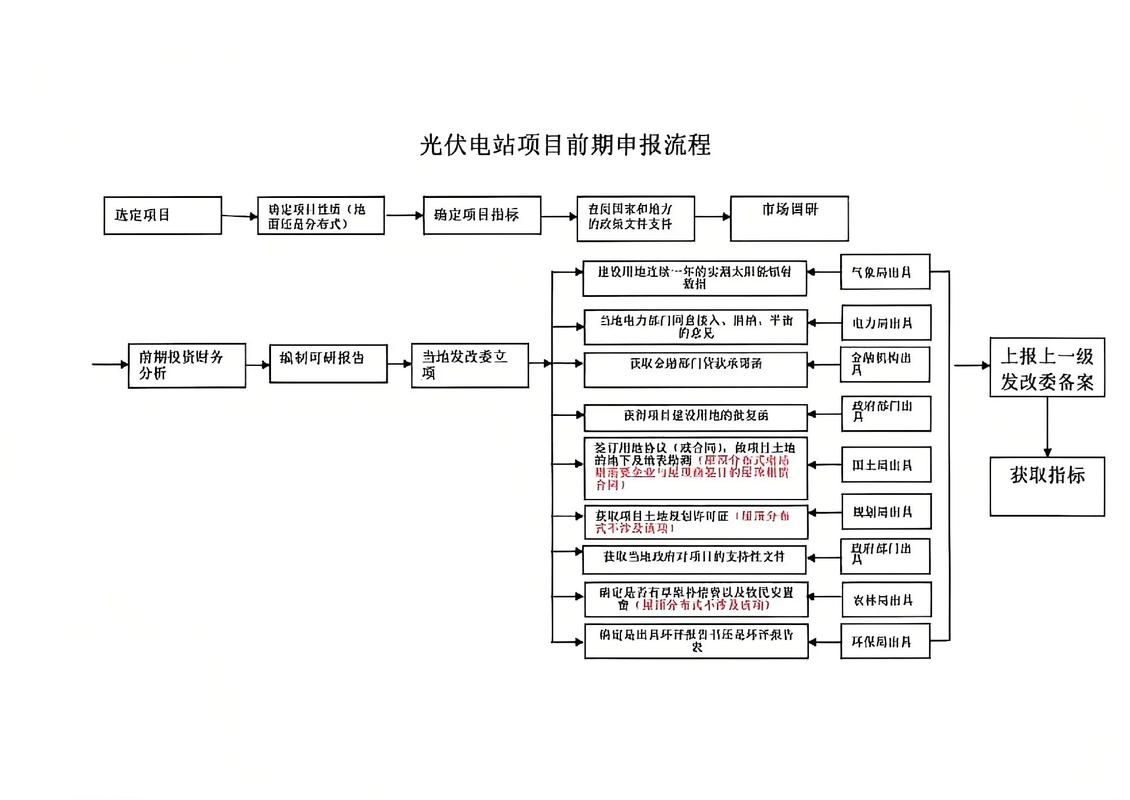 如何查詢當(dāng)?shù)匚蓓敼夥?？（北京?dāng)?shù)匚蓓敼夥卟樵冎袊本┊?dāng)?shù)匚蓓敼夥撸?></a><h4 class=