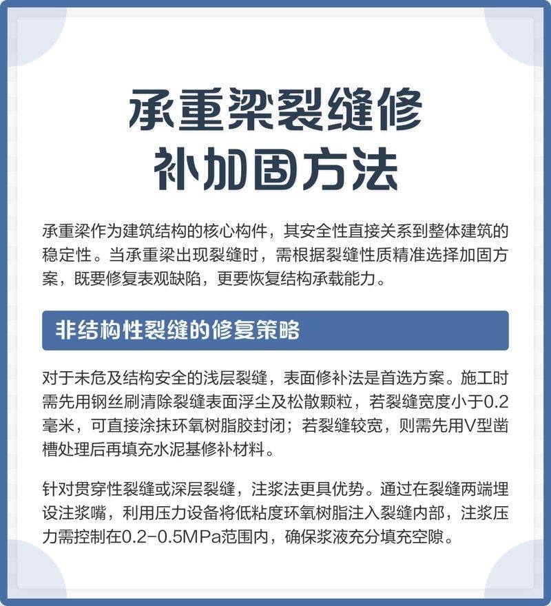 承重梁開裂后如何加固？（承重梁開裂后如何加固,承重梁開裂確實(shí)讓人揪心，尤其擔(dān)心房子安不安全） 行業(yè)新聞 第2張