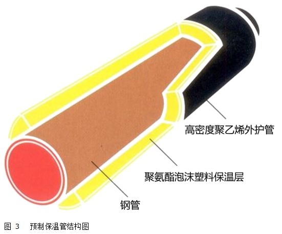 如何選擇合適的加層材料？ 行業(yè)新聞 第8張