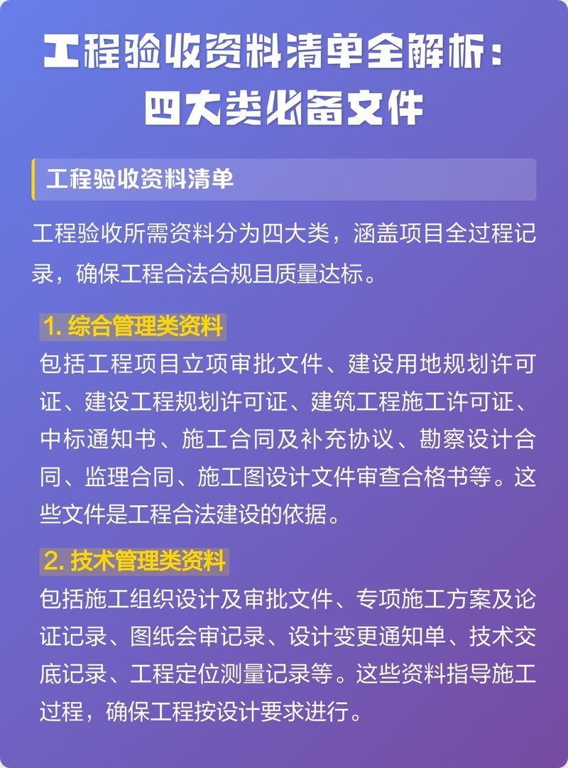 加固工程驗收需要哪些文件？（云朵飄過舊屋檐,工程驗收資料清單全解析） 行業(yè)新聞 第2張