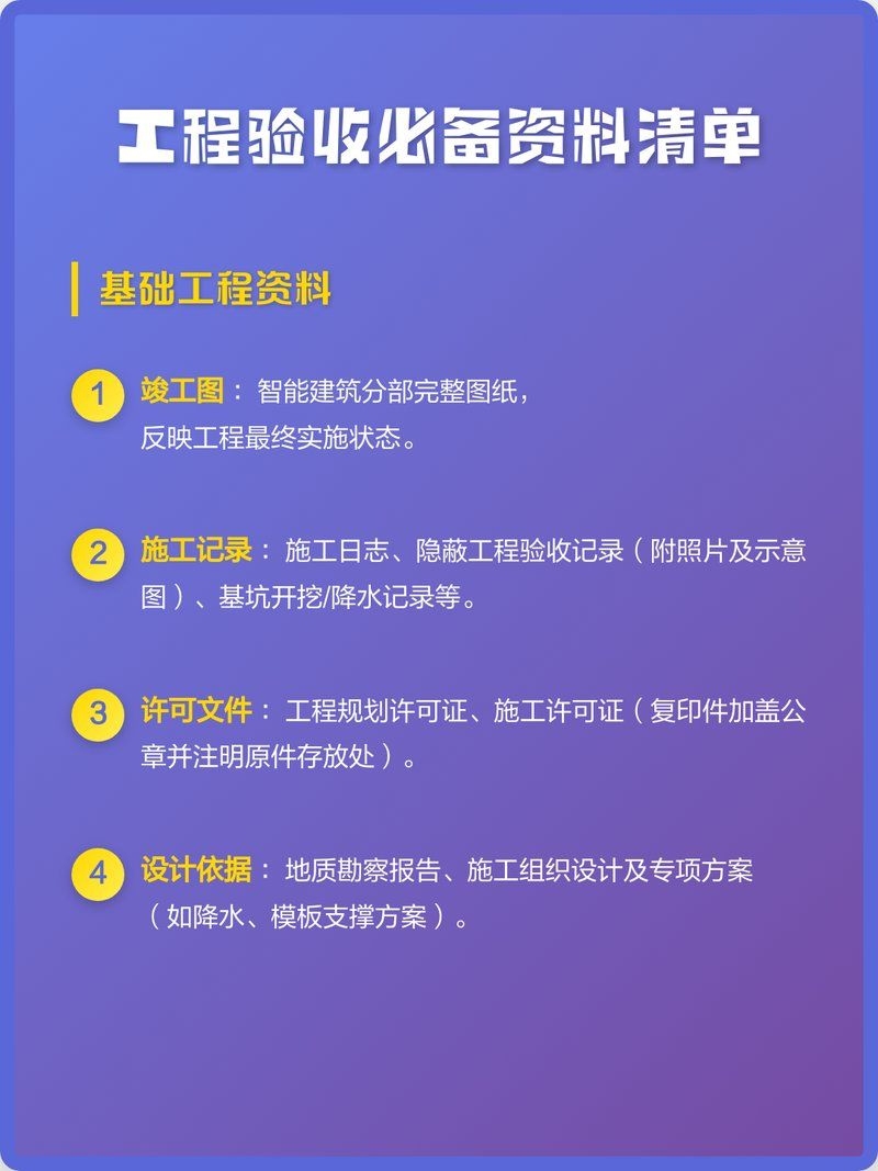 加固工程驗收需要哪些文件？（云朵飄過舊屋檐,工程驗收資料清單全解析） 行業(yè)新聞 第3張