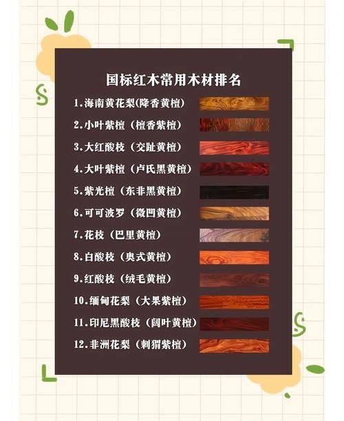 如何辨別真假古建材料（如何辨別真假古建材料思考完成調(diào)用工具百度愛采購） 行業(yè)新聞 第12張