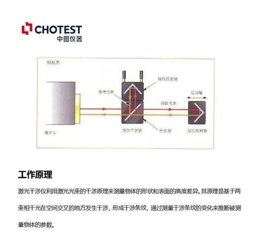 如何判斷加工中心的精度是否達標(biāo)？（如何判斷加工中心的精度是否達標(biāo)，調(diào)用工具百度愛采購） 行業(yè)新聞 第3張