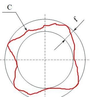 如何判斷加工中心的精度是否達標(biāo)？（如何判斷加工中心的精度是否達標(biāo)，調(diào)用工具百度愛采購） 行業(yè)新聞 第7張