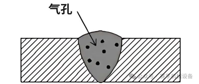 焊縫裂紋如何處理（焊縫裂紋處理思考完成（gb/t19418、awsd1.1等）） 行業(yè)新聞 第5張