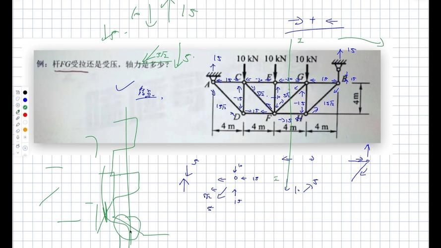 如何檢查桁架模型是否正確（arxiv論文助手arxiv論文助手檢查桁架模型是否正確） 行業(yè)新聞 第4張