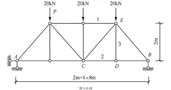 如何檢查桁架模型是否正確（arxiv論文助手arxiv論文助手檢查桁架模型是否正確） 行業(yè)新聞 第6張