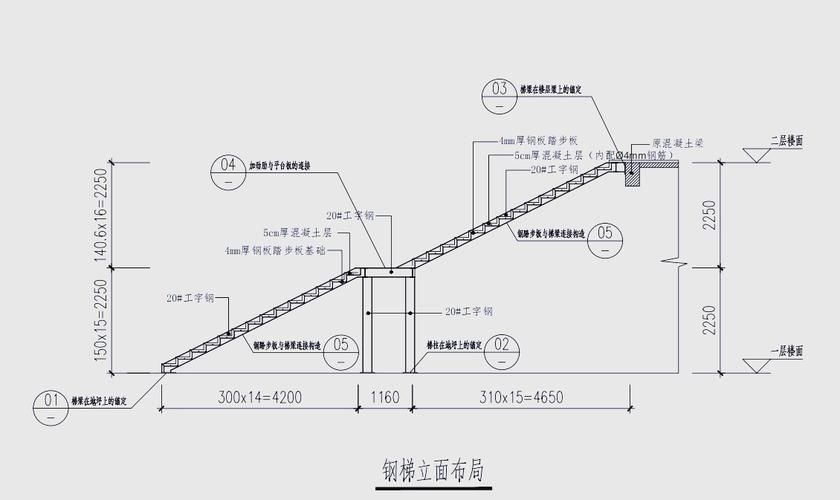 鋼結(jié)構(gòu)舞臺踏步的安裝步驟（鋼結(jié)構(gòu)舞臺踏步安裝安全標(biāo)準(zhǔn)） 行業(yè)新聞 第1張
