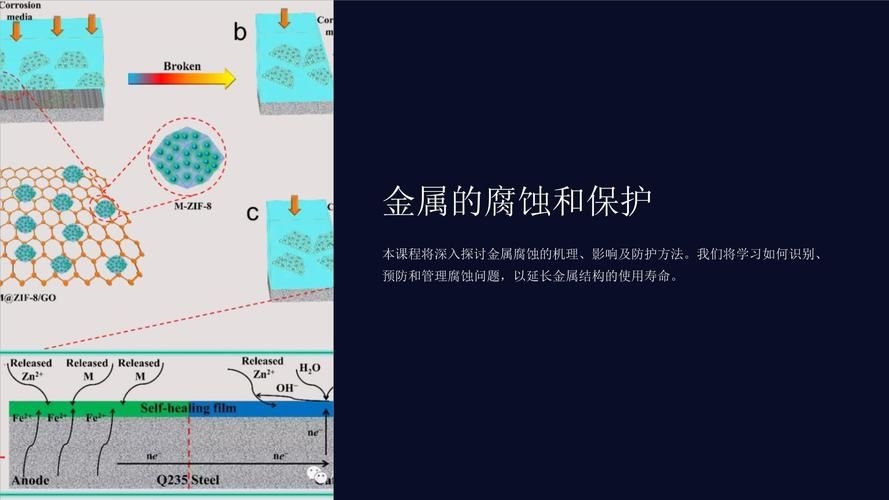 如何控制鋼結(jié)構(gòu)的損耗？（北京氣候分析鋼結(jié)構(gòu)損耗控制鋼結(jié)構(gòu)損耗的核心技術(shù)體系） 行業(yè)新聞 第3張