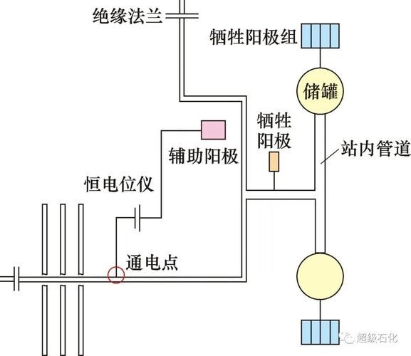 如何控制鋼結(jié)構(gòu)的損耗？（北京氣候分析鋼結(jié)構(gòu)損耗控制鋼結(jié)構(gòu)損耗的核心技術(shù)體系） 行業(yè)新聞 第5張