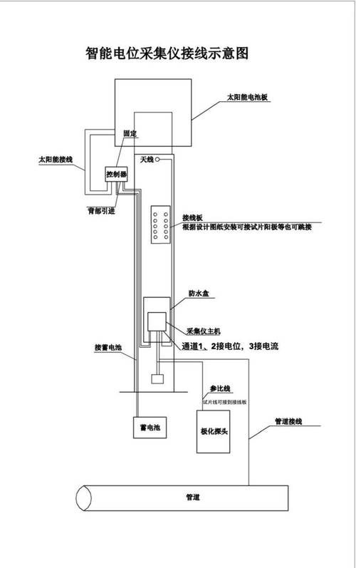 如何控制鋼結(jié)構(gòu)的損耗？（北京氣候分析鋼結(jié)構(gòu)損耗控制鋼結(jié)構(gòu)損耗的核心技術(shù)體系） 行業(yè)新聞 第8張