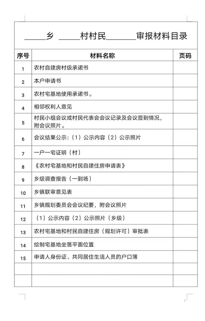 如何準(zhǔn)備房屋改建審批材料？（——北京地區(qū)房屋改建審批材料擴(kuò)建規(guī)劃管理） 行業(yè)新聞 第3張