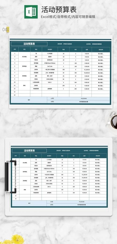 如何定制網(wǎng)架設(shè)計(jì)費(fèi)計(jì)算模板（如何定制網(wǎng)架設(shè)計(jì)模板） 行業(yè)新聞 第3張