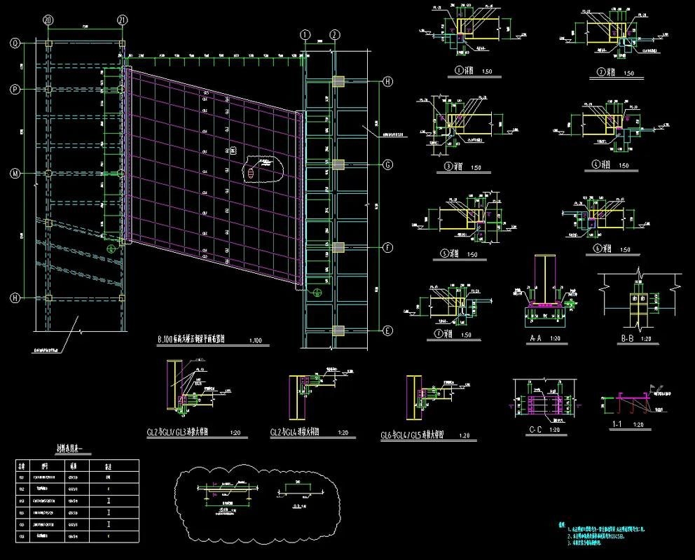 如何確保鋼結構管廊架的安全性？（如何確保鋼結構管廊架安全性管廊架安全性測機制） 行業(yè)新聞 第1張