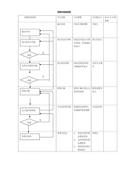 別墅加建改造中如何控制預(yù)算(別墅加建改造預(yù)算如何控制) 行業(yè)新聞 第1張 別墅加建改造中如何控制預(yù)算(別墅加建改造預(yù)算如何控制) 行業(yè)新聞 第1張