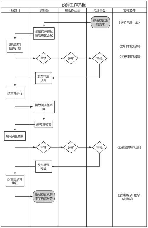 別墅加建改造中如何控制預(yù)算(別墅加建改造預(yù)算如何控制) 行業(yè)新聞 第2張 別墅加建改造中如何控制預(yù)算(別墅加建改造預(yù)算如何控制) 行業(yè)新聞 第2張
