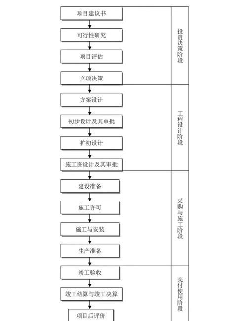 別墅加建改造中如何控制預(yù)算(別墅加建改造預(yù)算如何控制) 行業(yè)新聞 第3張 別墅加建改造中如何控制預(yù)算(別墅加建改造預(yù)算如何控制) 行業(yè)新聞 第3張