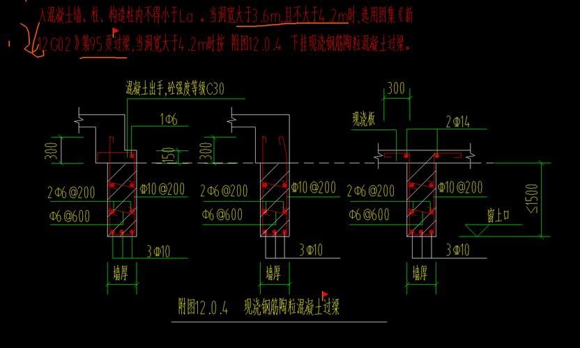如何選擇合適的過(guò)梁材料（過(guò)梁材料如何選擇）