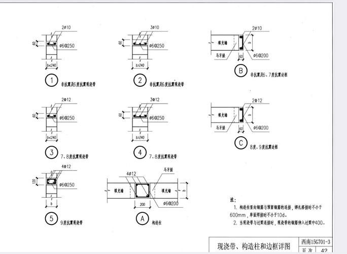 如何選擇合適的過(guò)梁材料（過(guò)梁材料如何選擇） 行業(yè)新聞 第4張