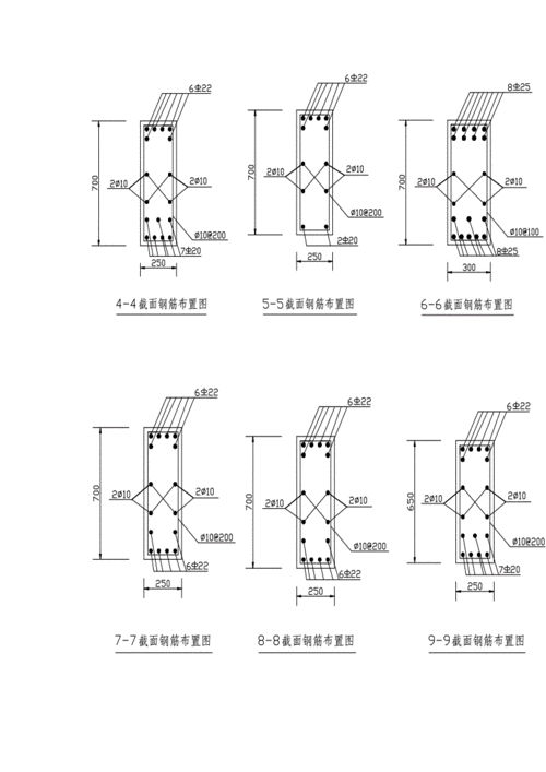 如何選擇合適的過(guò)梁材料（過(guò)梁材料如何選擇） 行業(yè)新聞 第5張