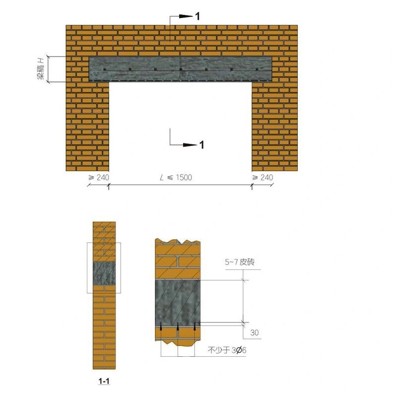 預(yù)制過梁的規(guī)格有哪些？（預(yù)制過梁的規(guī)格） 行業(yè)新聞 第1張