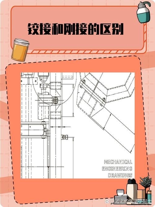 有哪些常見的桁架模型錯(cuò)誤？（常見的桁架模型錯(cuò)誤詳解（1000字以上的專業(yè)詳解）） 行業(yè)新聞 第3張
