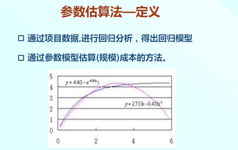 如何根據(jù)項(xiàng)目復(fù)雜度調(diào)整費(fèi)用？（富媒體項(xiàng)目復(fù)雜度調(diào)整費(fèi)用調(diào)整費(fèi)用調(diào)整費(fèi)用調(diào)整機(jī)制） 行業(yè)新聞 第2張