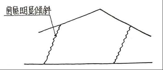 如何評(píng)估建筑結(jié)構(gòu)安全性？（建筑結(jié)構(gòu)安全性評(píng)估） 行業(yè)新聞 第5張
