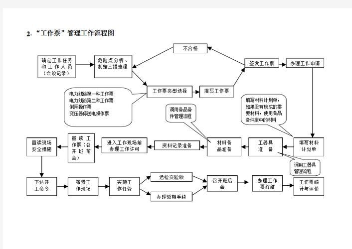 如何評(píng)估建筑結(jié)構(gòu)安全性？（建筑結(jié)構(gòu)安全性評(píng)估） 行業(yè)新聞 第6張