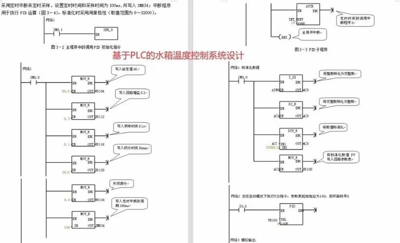 該裝置有哪些溫控模式可選？（家用溫控模式的溫控模式包括1000字說明和配圖） 行業(yè)新聞 第6張