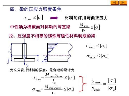 恒荷載對(duì)鋼結(jié)構(gòu)設(shè)計(jì)有何影響？（恒荷載對(duì)鋼結(jié)構(gòu)設(shè)計(jì)中恒荷載對(duì)鋼結(jié)構(gòu)設(shè)計(jì)有何影響） 行業(yè)新聞 第6張
