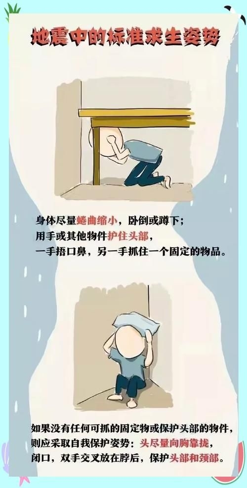 哪種方法適合緊急情況（醫(yī)療急救（cpr/aed/aed）） 行業(yè)新聞 第7張