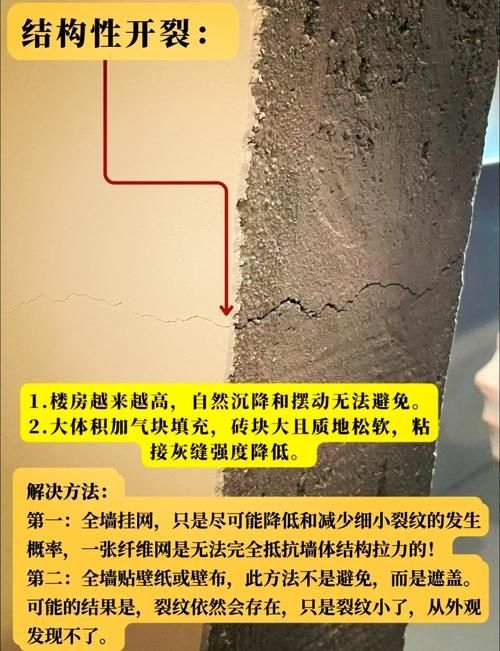 磚混結(jié)構(gòu)墻體傾斜有哪些常見原因（磚混結(jié)構(gòu)墻體傾斜原因分析） 行業(yè)新聞 第1張