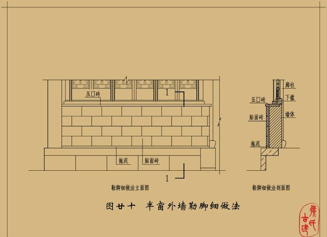 GB50003-2017有哪些具體章節(jié)？（gb50003-2017《砌體結(jié)構(gòu)設(shè)計(jì)方法規(guī)范》） 行業(yè)新聞 第2張