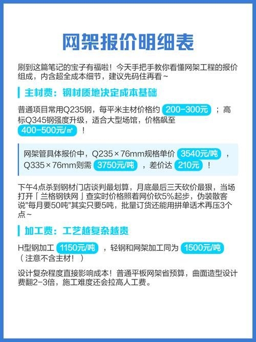 網(wǎng)架價格表有哪些更新（網(wǎng)架價格表更新頻率是多久網(wǎng)架價格表更新頻率是多久） 行業(yè)新聞 第1張