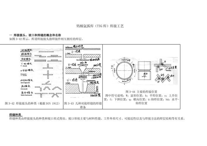 如何選擇適合的焊接工藝？（北京焊接工藝選擇） 行業(yè)新聞 第1張