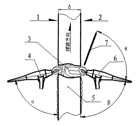 如何選擇適合的焊接工藝？（北京焊接工藝選擇） 行業(yè)新聞 第5張