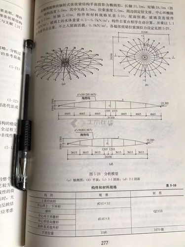 大億拉網(wǎng)上有哪些版本的鋼結構課后答案？（“大億拉網(wǎng)上有哪些版本的鋼結構課后答案版本的核心需求） 行業(yè)新聞 第3張