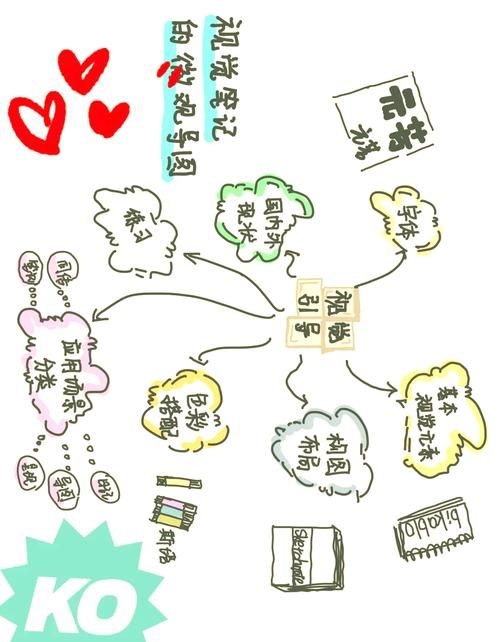 這兩個(gè)版本哪個(gè)更詳細(xì)？（1000字版本與配圖版本的區(qū)別） 行業(yè)新聞 第2張